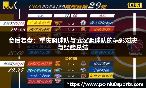 赛后复盘：重庆篮球队与武汉篮球队的精彩对决与经验总结